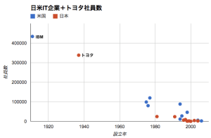 6a00d8341c3b6353ef01a511627ad6970c-800wi