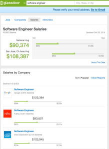 glassdoor software engineer